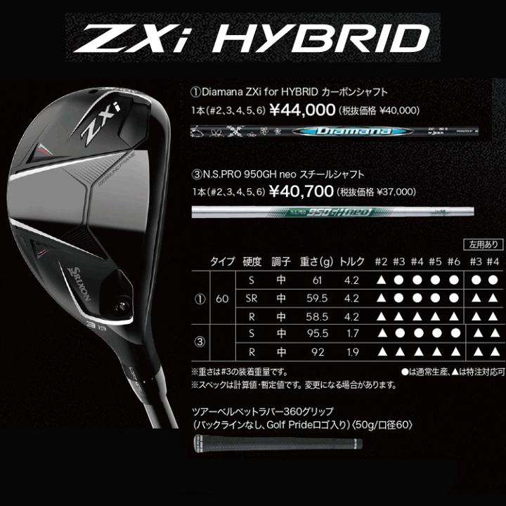 楽天市場】【当店在庫】ダンロップ スリクソン ZXi ハイブリッド