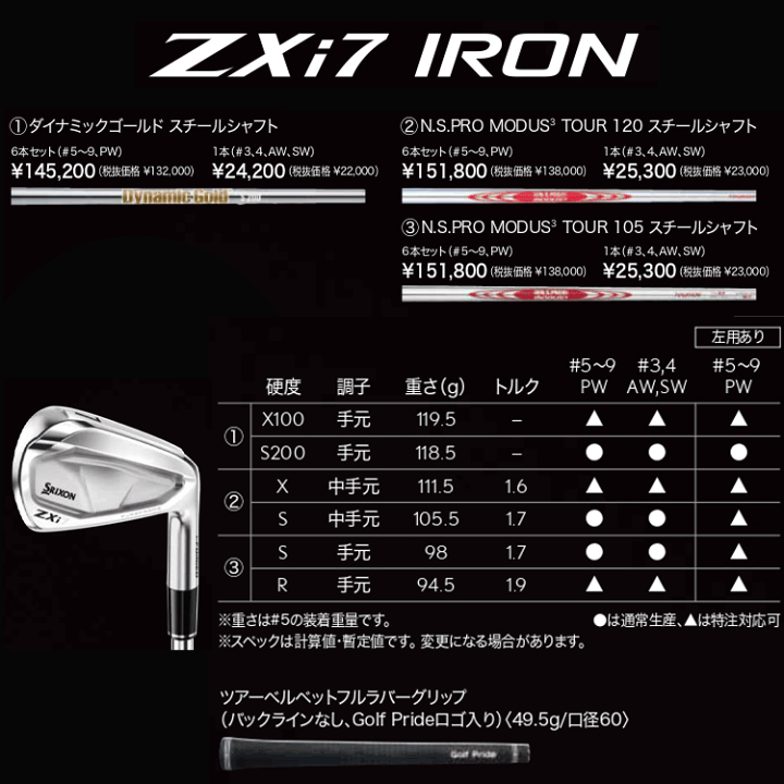 楽天市場】【あす楽対応】ダンロップ スリクソン ZXi7 アイアン 楽天市場】【あす楽対応】ダンロップ スリクソン ZXi7 アイアン