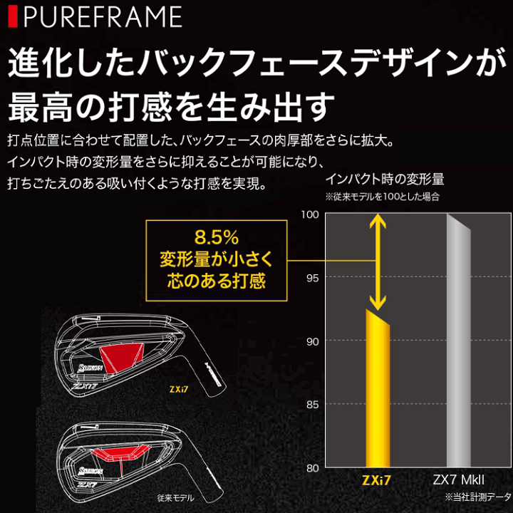 楽天市場】【あす楽対応】ダンロップ スリクソン ZXi7 アイアン 楽天市場】【あす楽対応】ダンロップ スリクソン ZXi7 アイアン