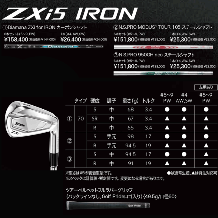 楽天市場】【当店在庫】ダンロップ スリクソン ZXi5 アイアン 6本