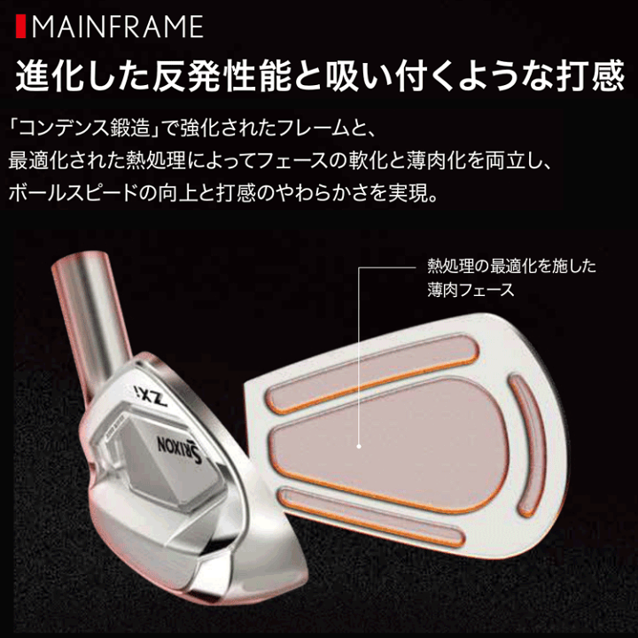 楽天市場】【当店在庫】ダンロップ スリクソン ZXi5 アイアン 6本