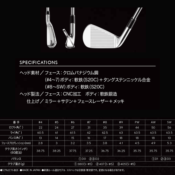 楽天市場】【あす楽対応】ダンロップ スリクソン ZXi5 アイアン