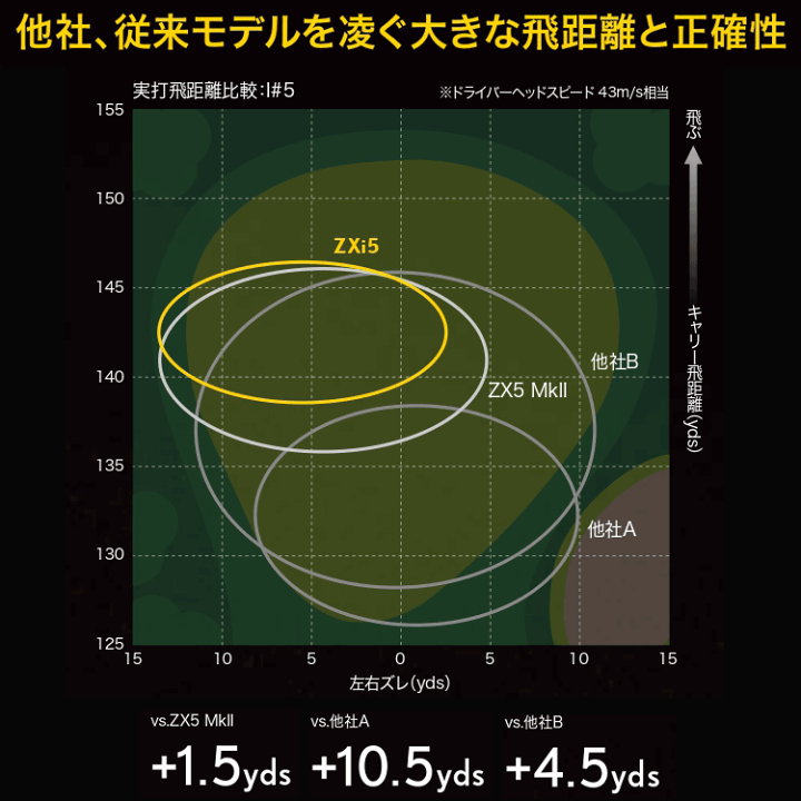 5ギガ　1年プランです 41dS2OZE5DL._UF350,350_QL50_.jpg