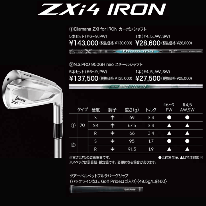 楽天市場】【あす楽対応】ダンロップ スリクソン ZXi4 アイアン 楽天市場】【あす楽対応】ダンロップ スリクソン ZXi4 アイアン