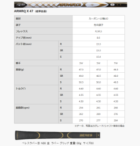 【あす楽対応】ホンマゴルフベレスS-06フェアウェイウッド2SグレードARMRQX47シャフトBERES2018モデル