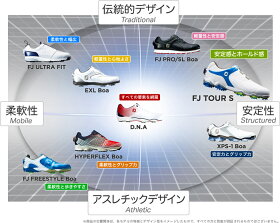 フットジョイツアーSボアゴルフシューズTOURSboa2018モデル