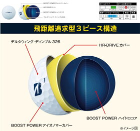【平成最後のタイムセール】【あす楽対応】ブリヂストンゴルフTOURBJGRゴルフボール1ダース(12球入り)2018年モデル【期間限定価格100ダース限り】