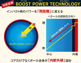 【平成最後のタイムセール】【あす楽対応】ブリヂストンゴルフTOURBJGRゴルフボール1ダース(12球入り)2018年モデル【期間限定価格100ダース限り】