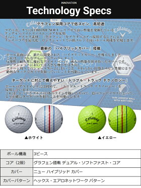 【あす楽対応】キャロウェイゴルフE・R・Cソフトゴルフボール1ダース(12P)2019モデルERC