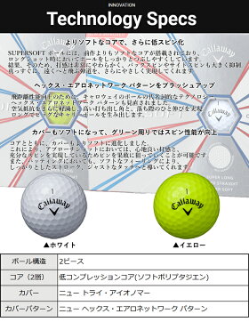 【オリジナルメモ帳&ボールペンプレゼント中!!】【あす楽対応】キャロウェイゴルフスーパーソフトゴルフボール1ダース(12P)2019モデル
