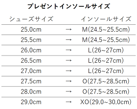 【あす楽対応】【インソールプレゼント中】【数量限定モデル】ニューバランスゴルフMGL574ゴルフシューズメンズ2019年モデルソフトスパイク日本正規品