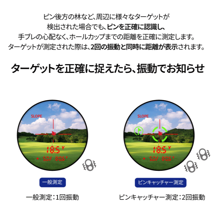 楽天市場】【あす楽対応】 R2G メイト プロ MATE PRO ゴルフ用