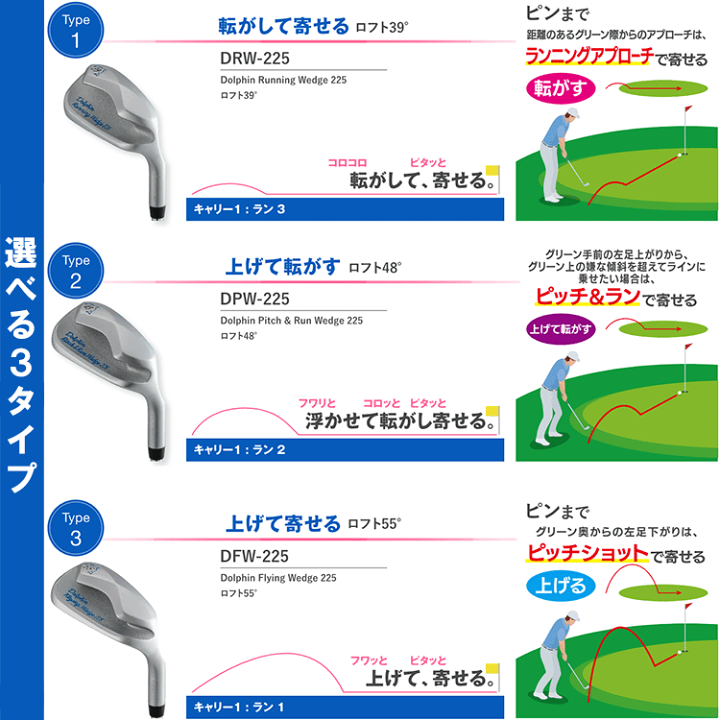 楽天市場】【当店在庫】キャスコ ドルフィン ウェッジ DW-225シリーズ