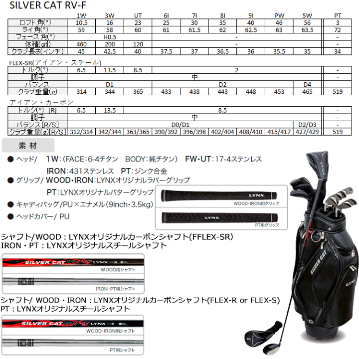 楽天市場】【あす楽対応】 リンクス ゴルフ シルバーキャット RV 楽天市場】【あす楽対応】 リンクス ゴルフ シルバーキャット RV