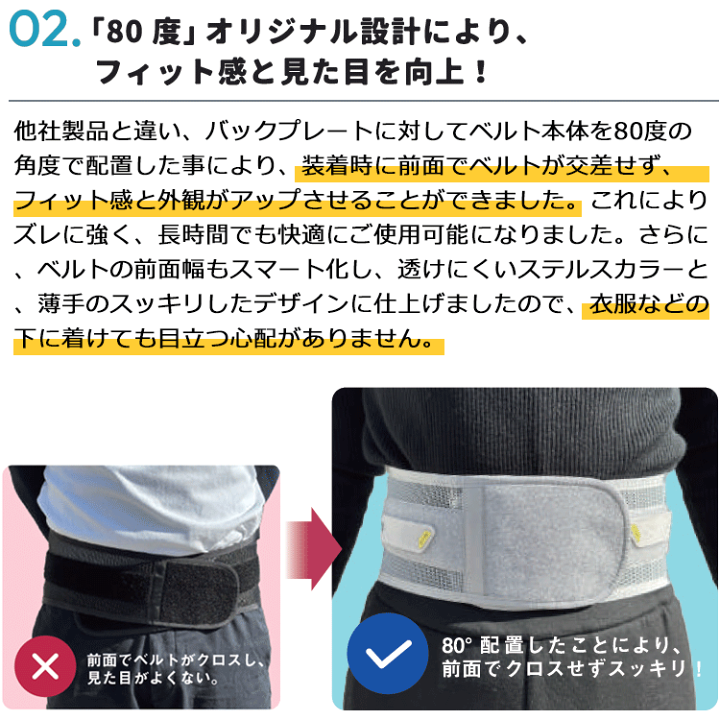 楽天市場】【当店在庫】クロスバイス X-VISE 骨盤矯正サポーター 骨盤