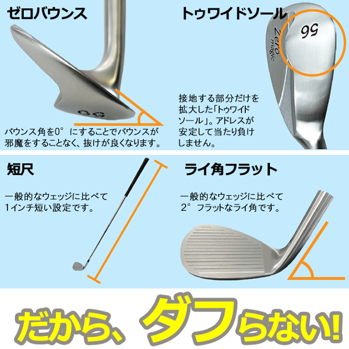 楽天市場】【当店在庫】【ダフらない！】リンクス ゴルフ ゼロマジック