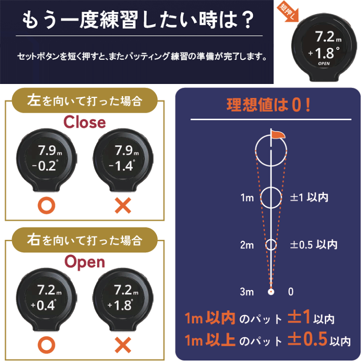 てらゆー推奨 パッティングビュー XVIC 最先端AI練習器具 楽天市場】てらゆー 推薦推奨 Putting View パッティングビュー