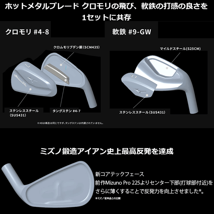 楽天市場】ミズノ ゴルフ Mizuno Pro 245 アイアン セット 6本組 N.S. 