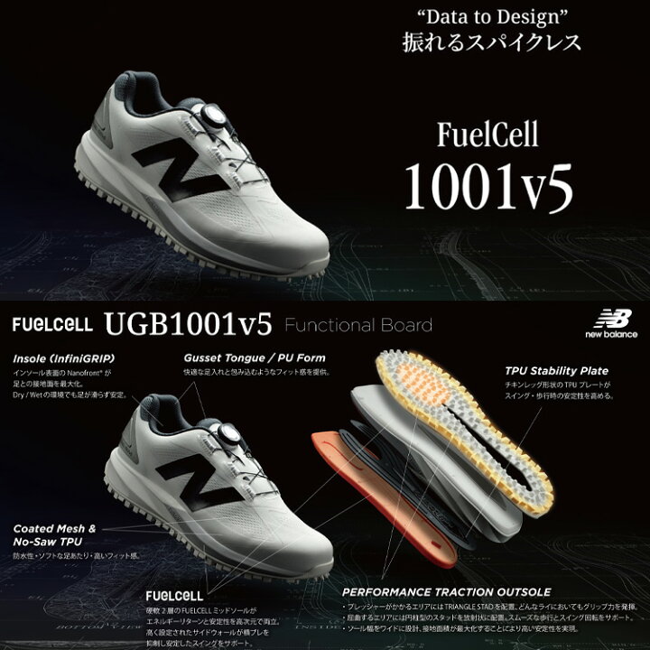 楽天市場】ニューバランス ゴルフ レディース フューエルセル1001v5 SL 