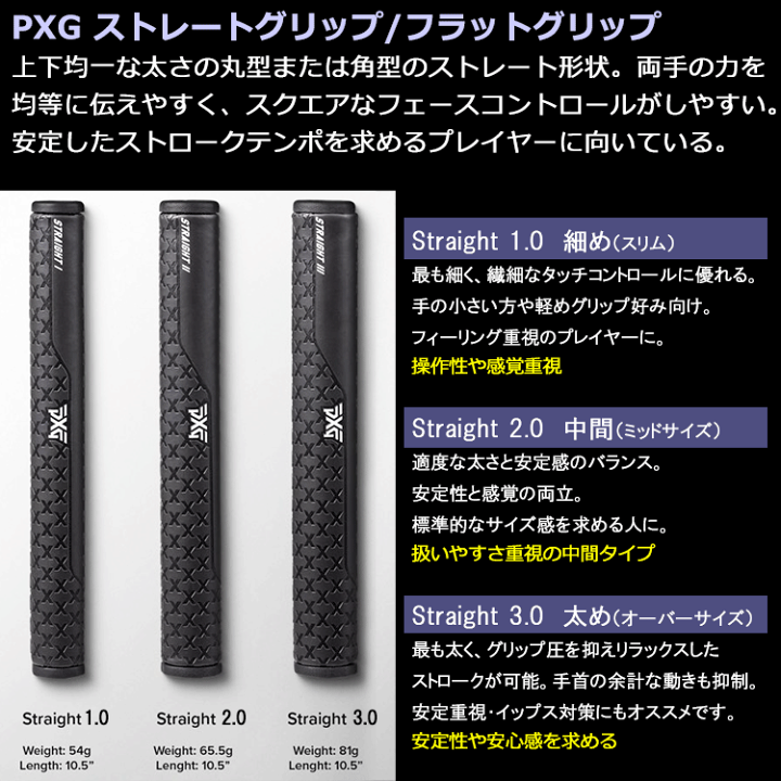 楽天市場】【当店在庫】PXG ツアーシリーズ Brandon パター Tour