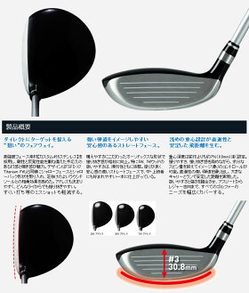 【あす楽対応】ロイヤルコレクションSFDX7フェアウェイウッドATTASRCWカーボン