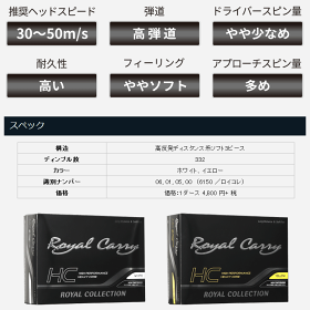 【初回入荷分限定送料無料】【あす楽対応】ロイヤルコレクションロイヤルキャリーHCゴルフボール1ダース12p非公認球2019年モデル