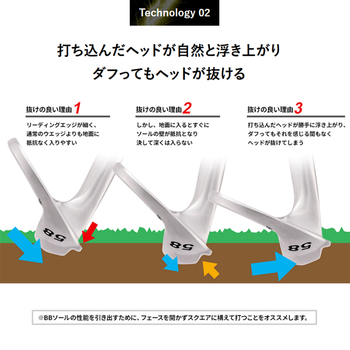 楽天市場】【当店在庫】ロイヤルコレクション BB WEDGE ウェッジ NS