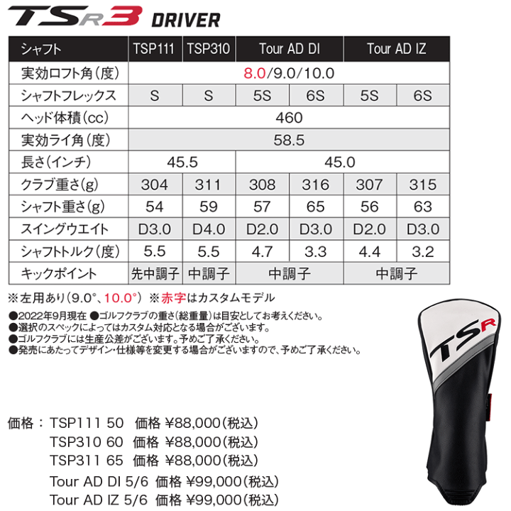 楽天市場】【当店在庫】タイトリスト TSR3 ドライバー Tour AD