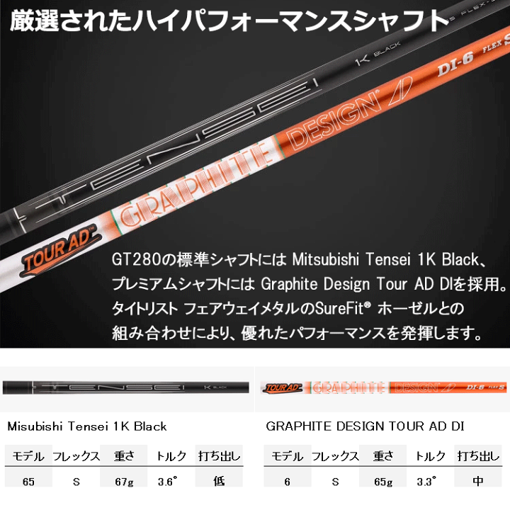 楽天市場】【当店在庫】タイトリスト GT280 ミニ ドライバー TENSEI 1K