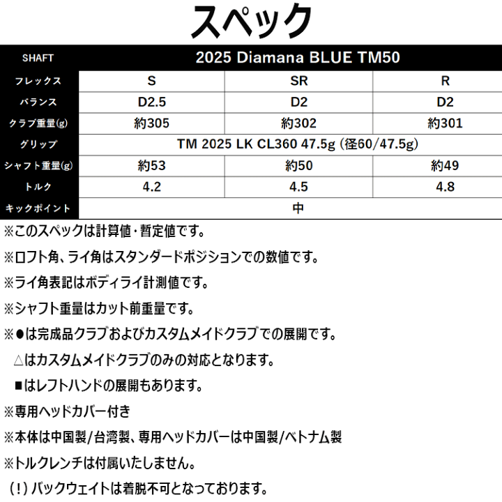 楽天市場】【あす楽対応】テーラーメイド Qi35 MAX ドライバー 楽天市場】【あす楽対応】テーラーメイド Qi35 MAX ドライバー