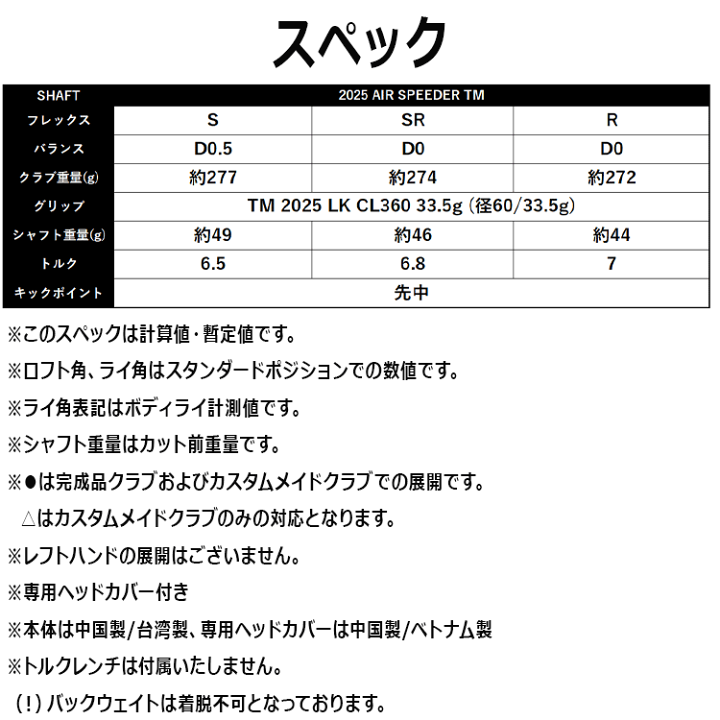 楽天市場】【あす楽対応】 テーラーメイド Qi35 MAX LITE 楽天市場】【あす楽対応】 テーラーメイド Qi35 MAX LITE