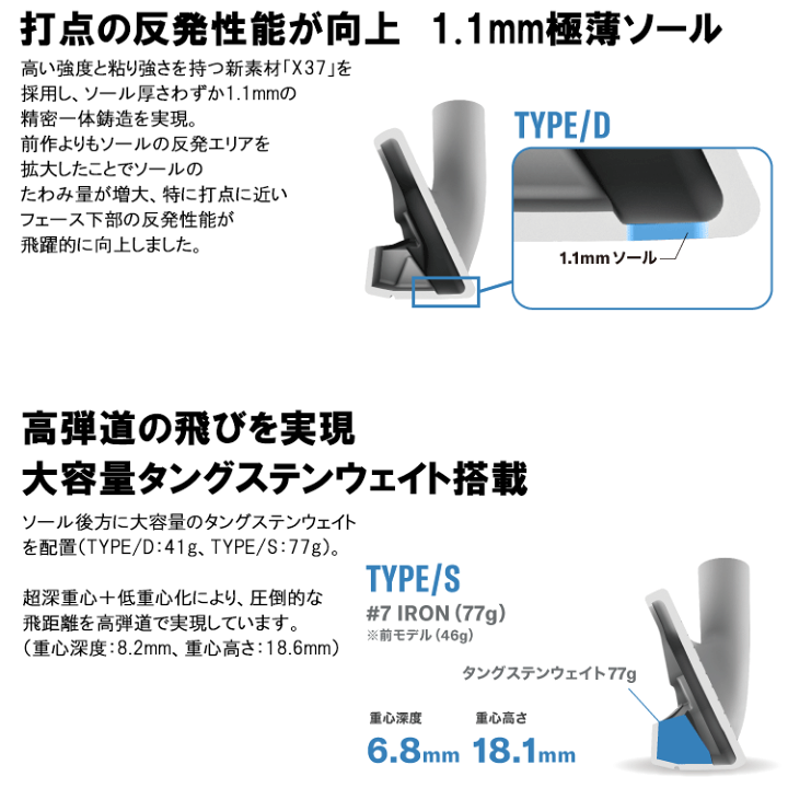 楽天市場】【当店在庫】ヤマハ 25 インプレス ドライブスター Type-S