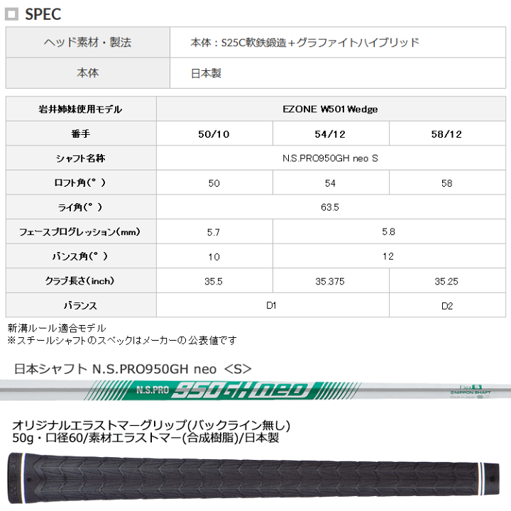 楽天市場】【当店在庫】ヨネックス イーゾーン W501 ウェッジ