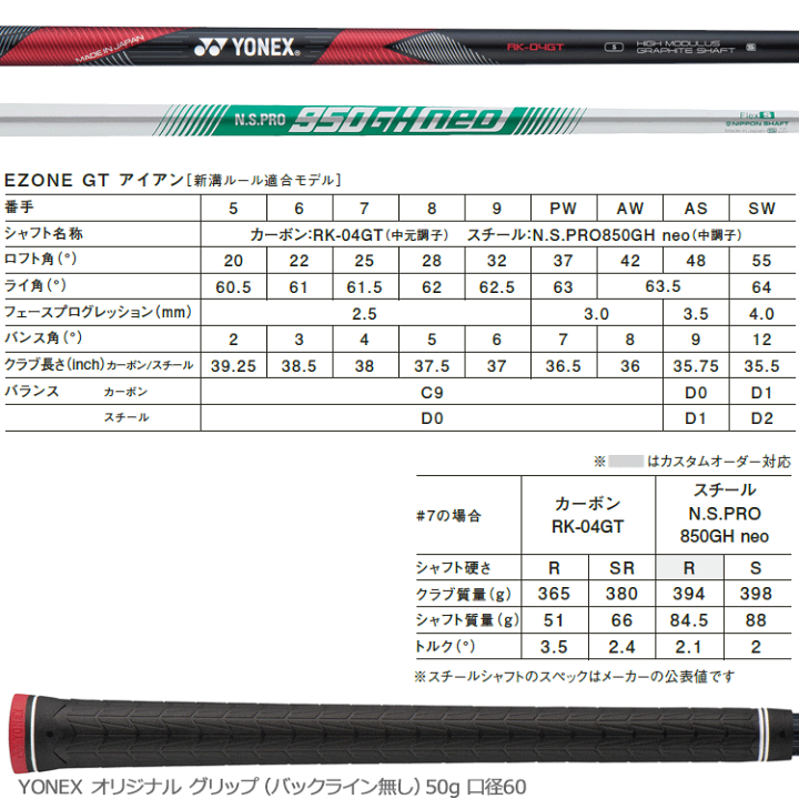 yonyonさん専用 楽天市場】【当店在庫】ヨネックス EZONE GT アイアン 4本セット