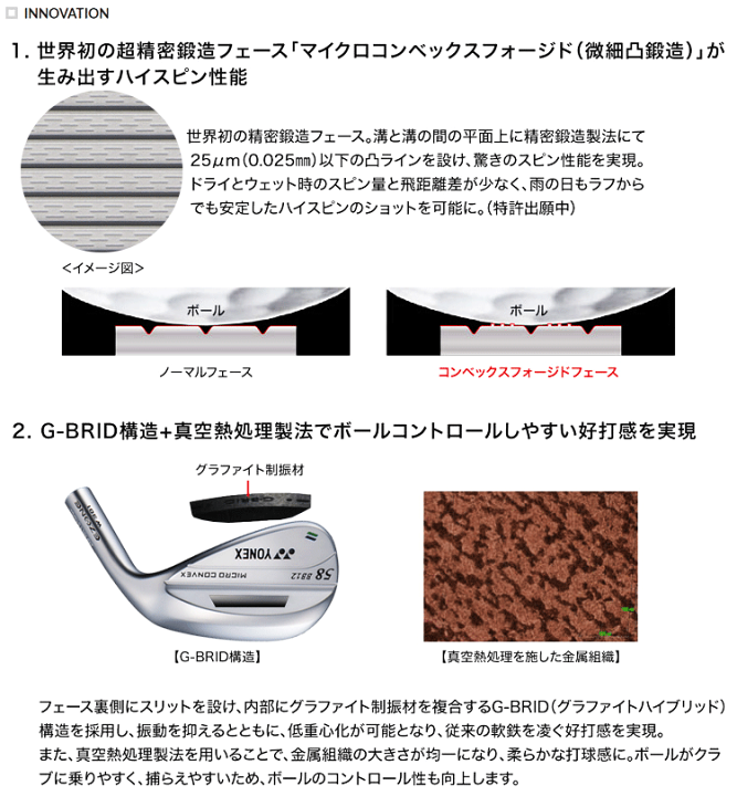 楽天市場】【当店在庫】 ヨネックス イーゾーン W301 ウェッジ