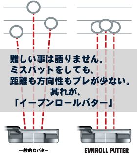 【あす楽対応】イーブンロールパターER7フルマレットEVNROLLベストオブベストパター日本正規品
