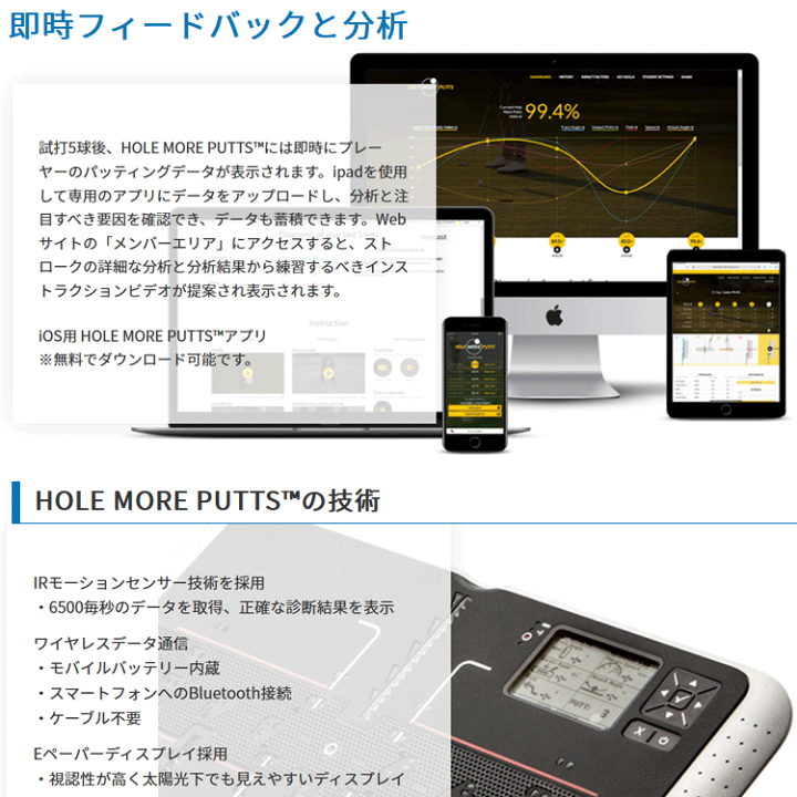 パター測定器HOLE MORE PUTTS ホールモアパット