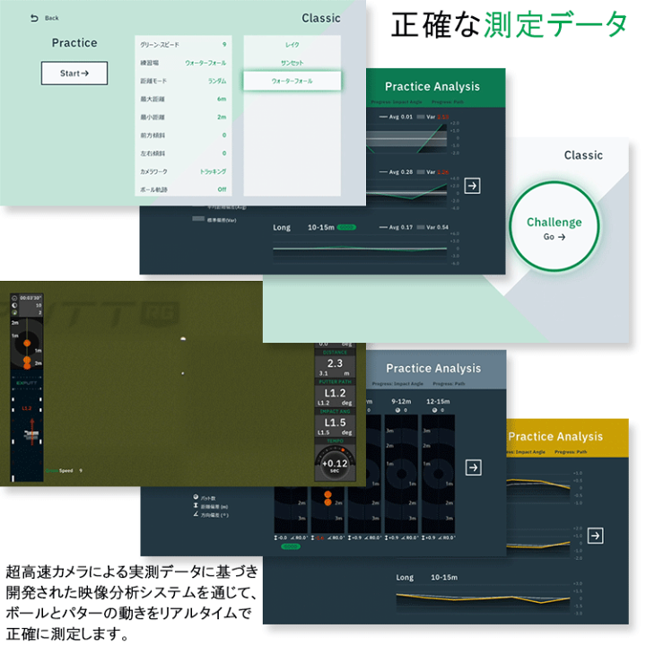 楽天市場】【当店在庫】スカイトラック GPROゴルフ EX PUTT RG EX500D