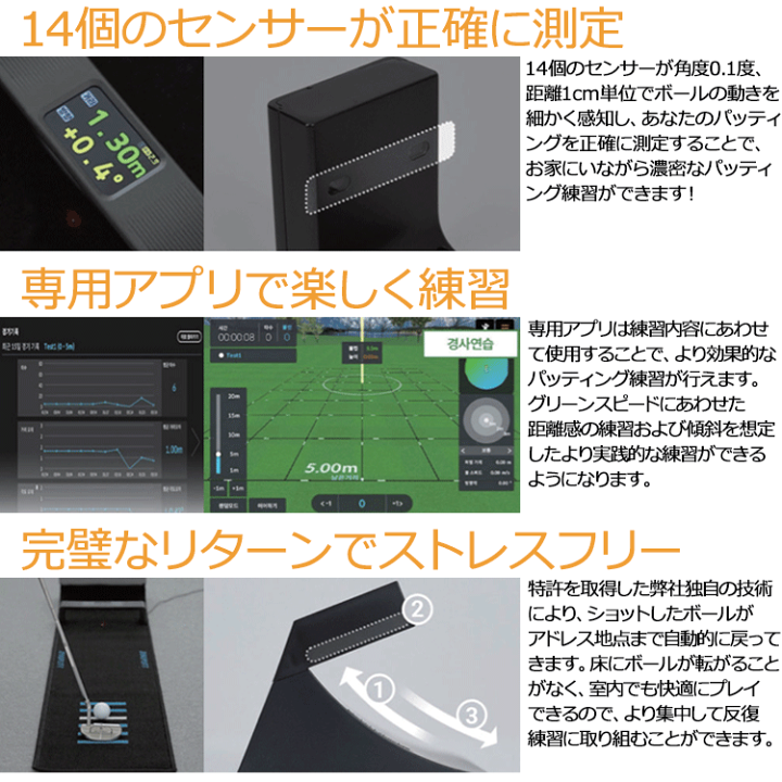 ZEROPUTT (ゼロパット) パターシミュレーション機 正規販売店 パッティング練習機器 ZEROPUTT パターゴルフ