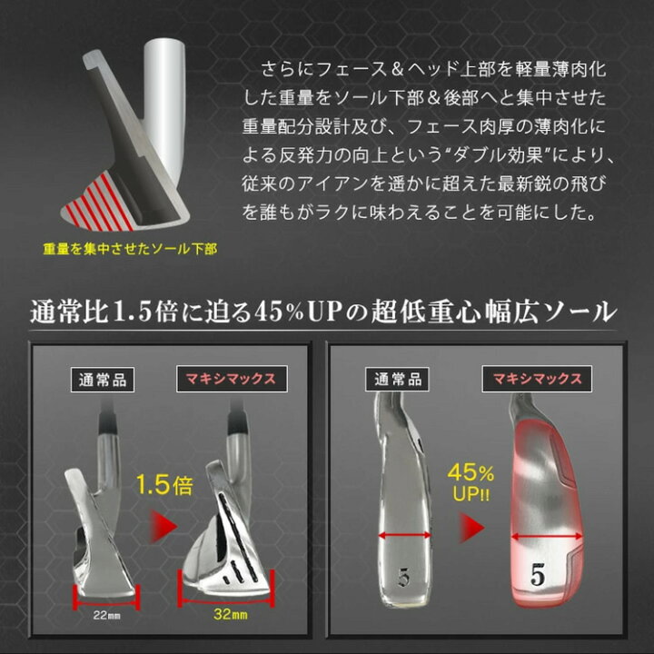 楽天市場】【全品ポイント3倍以上☆要エントリー】ワークスゴルフ 