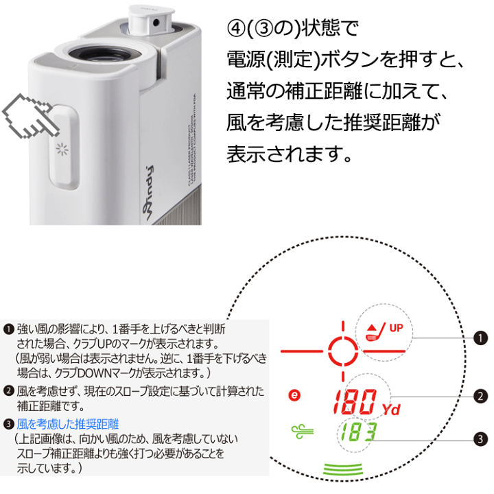 スイングキャディ1年半使用 swing caddie スイングキャディ1年半使用 swing caddie スイングキャディ1年半