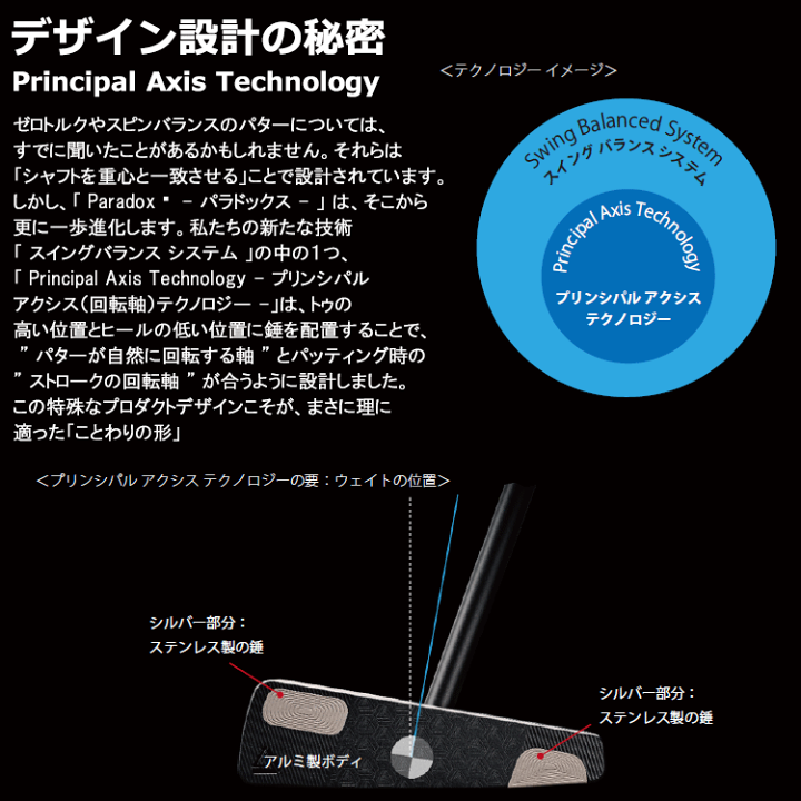 楽天市場】【当店在庫】PARADOX パラドックス ゼロトルクパター BGT