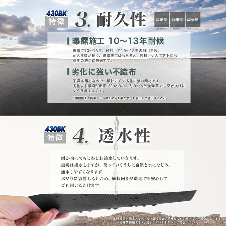 楽天市場】【5/15は当選確率2分の1!最大100%ﾎﾟｲﾝﾄｷｬｯｼｭﾊﾞｯｸ】[楽天1位 