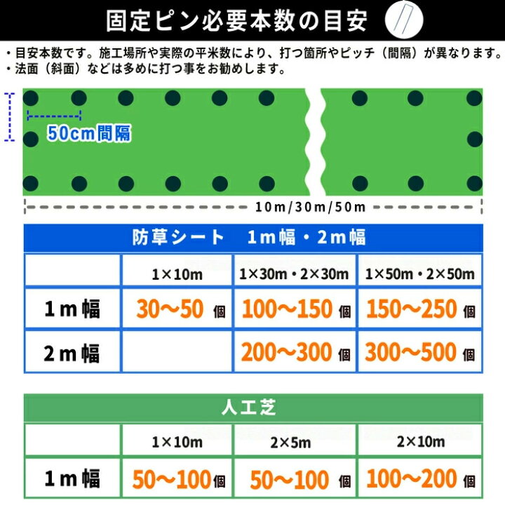 楽天市場】[楽天1位受賞] 接続テープ （グリーン・ブラウン・ブラック 