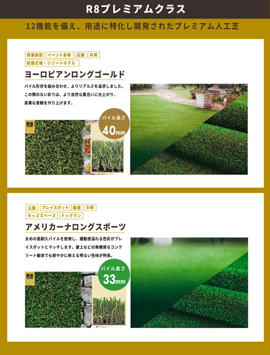 楽天市場】[楽天1位受賞] 耐久力10年以上 リアリーターフ ヨーロピアン 
