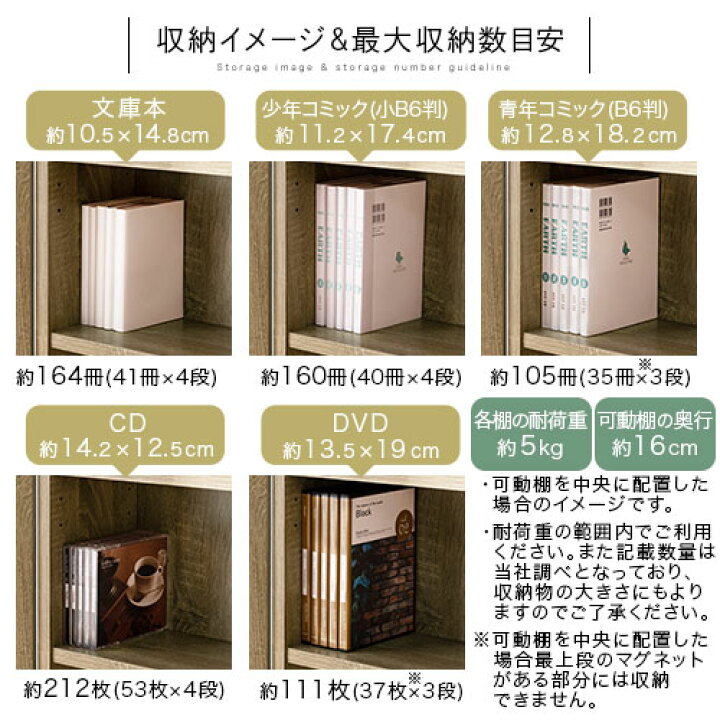 楽天市場】扉付き 漫画 収納 本棚 多目的ラック 約 幅60cm 高さ90cm 奥行25cm ホワイト/オーク/ウォールナット ABR920112 : 家具と雑貨のMobilier-モビリエ-