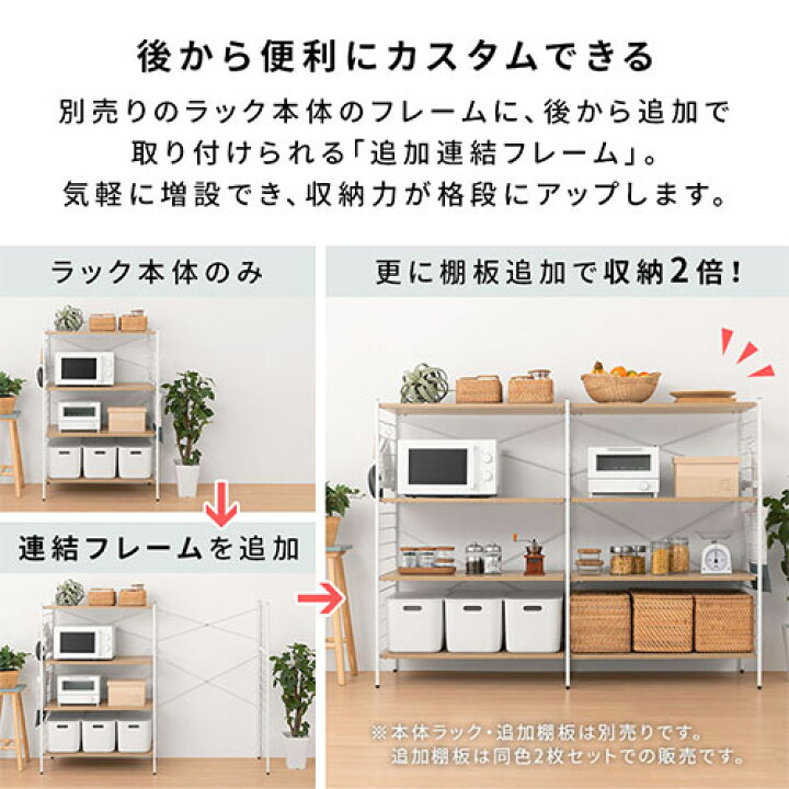 楽天市場】連結フレーム 4段ラック用 本体別売り 当店 ユニットラック 