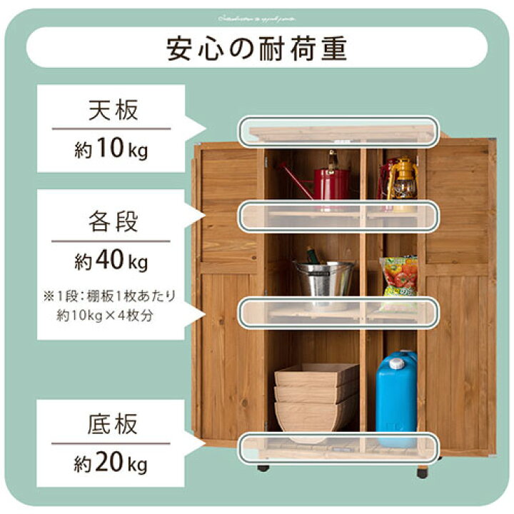 楽天市場】物置き 収納庫 ガーデニング 収納棚 ベランダ 屋外収納 倉庫 