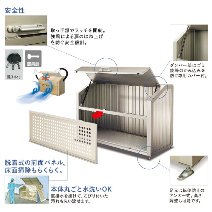 楽天市場】ゴミストッカー 連棟ユニット 四国化成 680L 上開き+取外し 