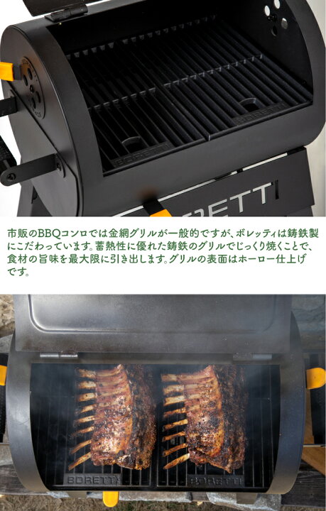 楽天市場】ボレッティ社 テルツォ Boretti TERZO 品番:87150 